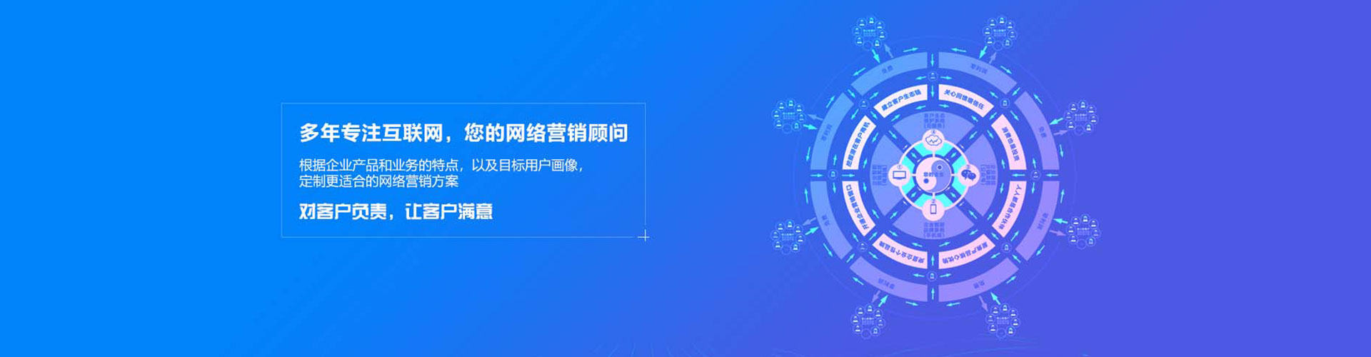 孟州sem代理